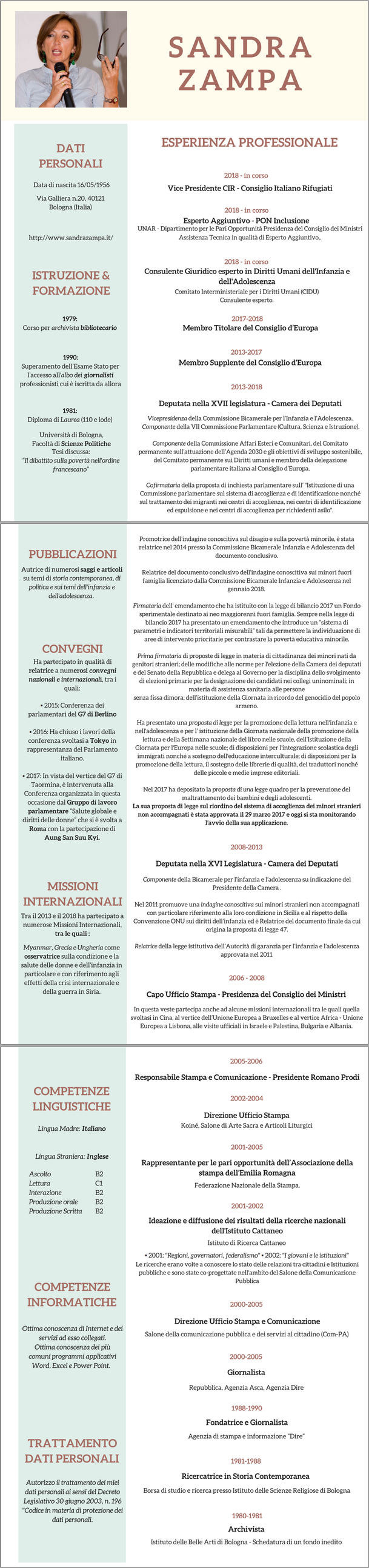 Sandra Zampa CV